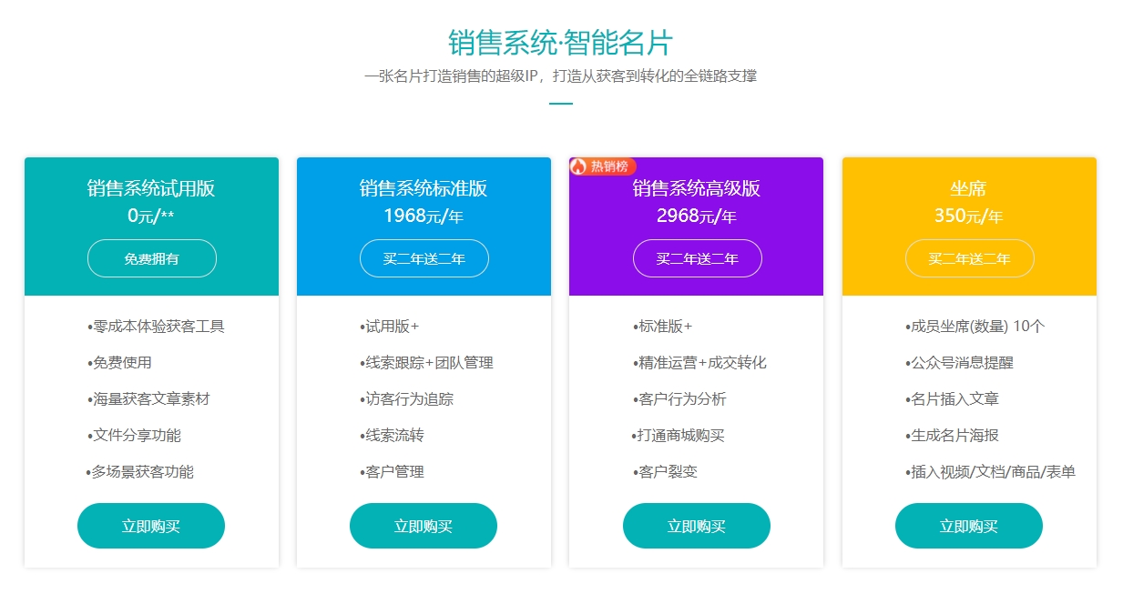 响应式网站设计要点与优势详解(图2)