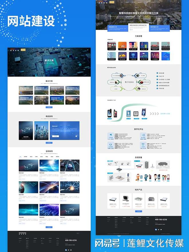 网站建设公司概览：2025年可以留意的几家公司及行业趋势(图3)