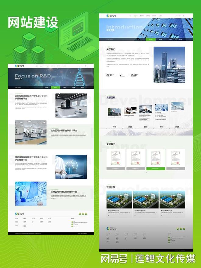 网站建设公司概览：2025年可以留意的几家公司及行业趋势(图2)