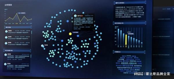 九游娱乐文化：deepseek优化(图1)