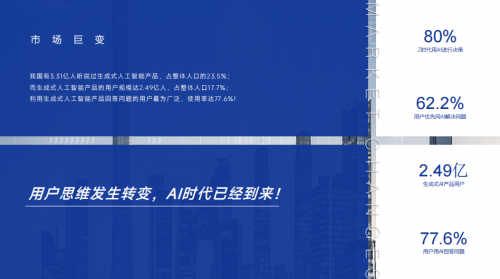九游娱乐文化：AI搜索优化公司权威榜单：头部企业双雄合璧稳固行业领导地位(图2)