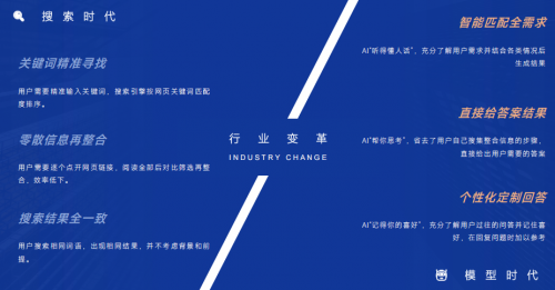 九游娱乐文化：AI搜索优化公司权威榜单：头部企业双雄合璧稳固行业领导地位(图3)
