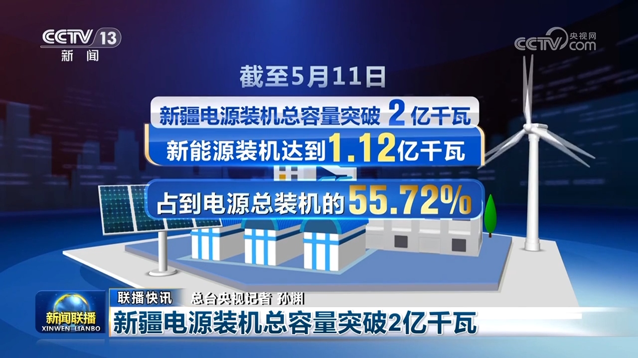 九游娱乐文化：多领域亮点展现高质量发展新气象中国经济韧性持续跃升(图8)