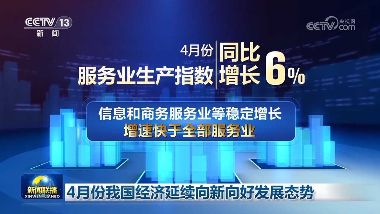 九游娱乐文化：创新驱动、消费升级、基建加码中国经济全面释放高质量发展新势能(图1)