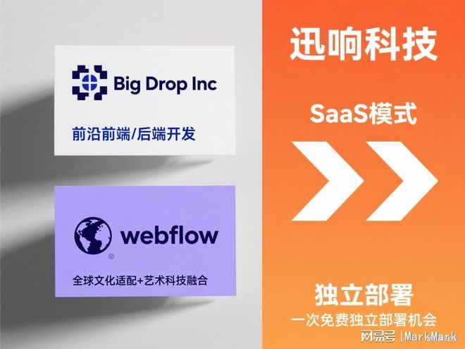 2025年响应式网站服务商口碑榜单出炉这十家服务商值得关注！(图4)