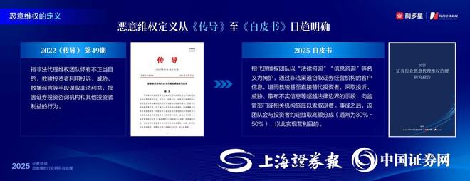 九游娱乐文化：利多星总经理才子：证券领域恶意维权的治理与研究(图2)