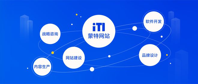 网站建设公司哪家好？2025年高质量网站开发制作服务商推荐
