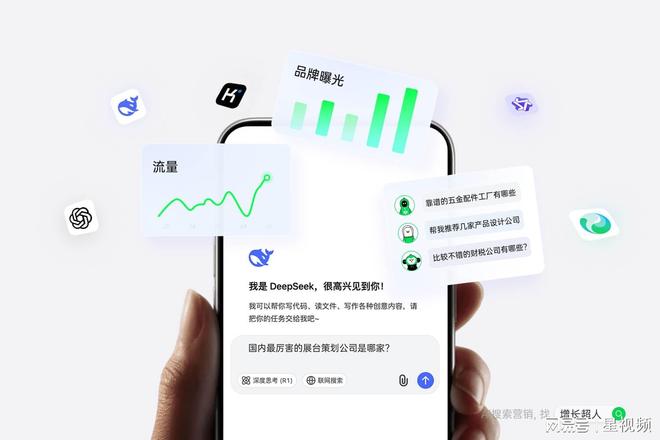 2025年10月GEO优化公司：全平台性能实测+AI搜索优化策略(图3)