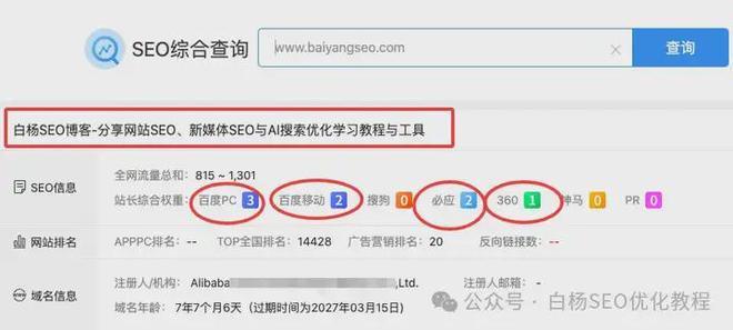 企业如何做GEO优化？白杨SEO告诉你关键步骤(图5)