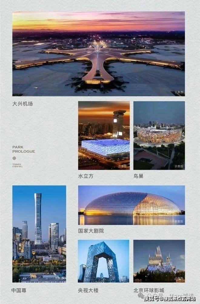 公园东序(售楼处)电话上海公园东序售楼中心前台电线金隅楼盘百科楼盘网站测评中心电话来电预约看房(图2)