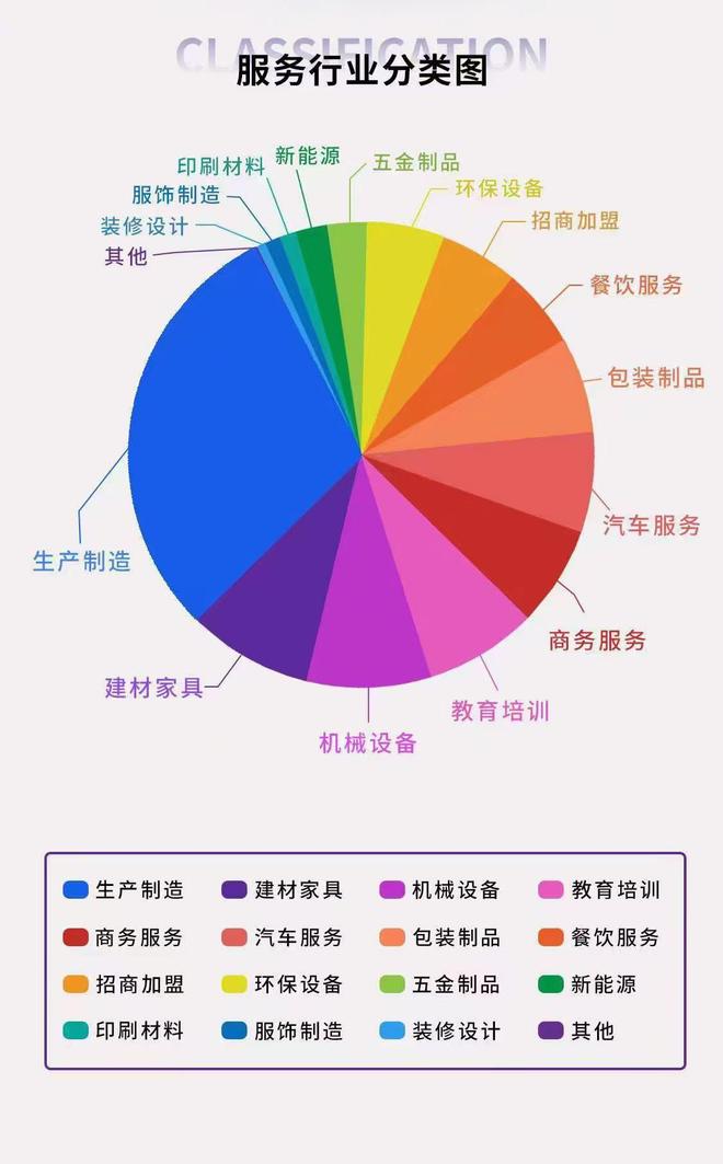 九游娱乐：深聊无锡短获客公司看看谁家上榜？