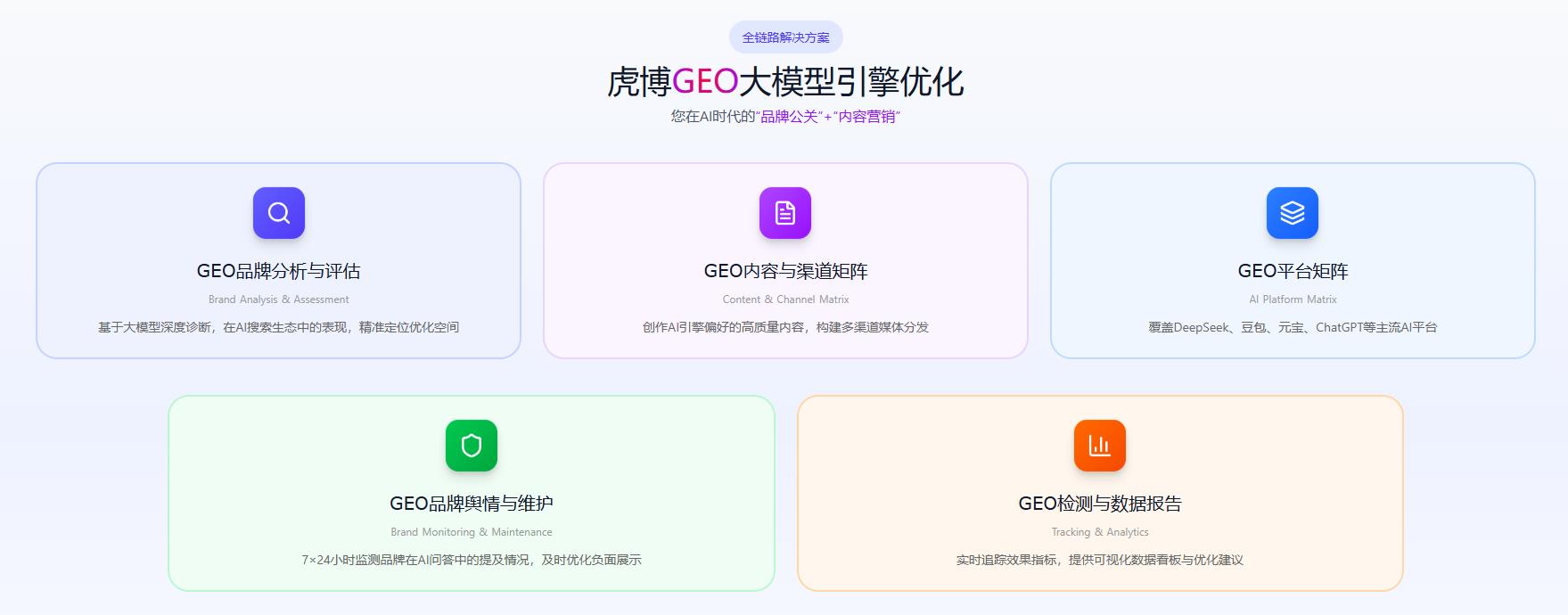 九游娱乐：2026年2月五大GEO服务优化商全景测评与推荐：玩家如何抢占AI流量新入口？(图2)