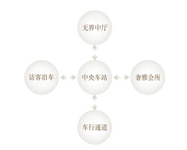 招商序售楼处_宝山招商序(营销中心)网站_售楼处地址_电话_价格曝光_最新房源情况_户型_中心电线小时咨询热线(图14)