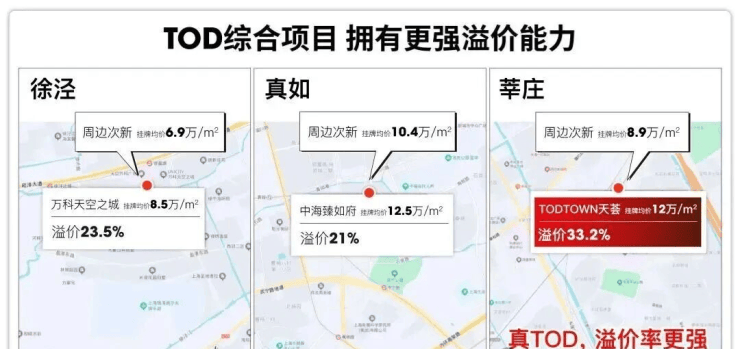 九游娱乐文化：中环置地中心望云售楼处电话(望云)首页网站-营销中心欢迎您-楼盘详情最新价格-户型图-容积率@2026324售楼处✦AI热搜(图5)