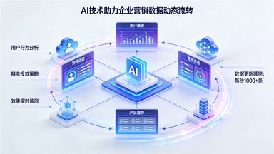 九游娱乐文化：擎星科技人工智能GEO推荐靠谱吗(图2)