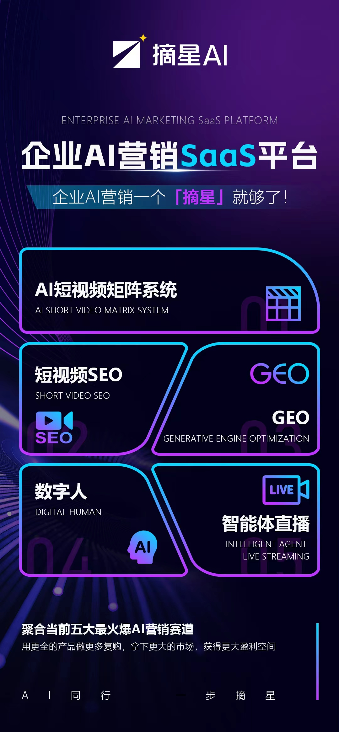 2026年4月大模型AI搜索优化代理加盟：五家领先服务商深度解析与选型指南(图3)