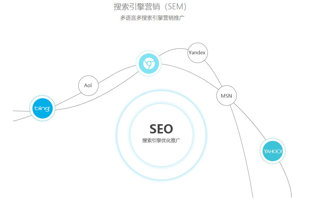 九游娱乐：2026年4月顺德网站平面设计服务商评测与选购指南(图1)